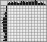 Japanese crossword &laquo;Butterfly&raquo;