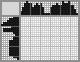 Japanese crossword &laquo;Butterfly&raquo;