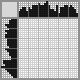 Japanese crossword «Butterfly» Japanese crossword «Butterfly»