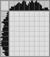 Japanese crossword &laquo;Butterfly and flower&raquo;