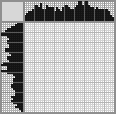 Japanese crossword &laquo;Butterfly and caterpillar&raquo;