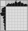 Random crossword