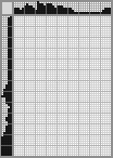 Japanese crossword «Butterfly on a flower» Japanese crossword «Butterfly on a flower»