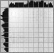 Japanese crossword &laquo;The butterfly sat on the hand&raquo;