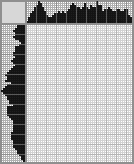 Japanese crossword &laquo;The butterfly in her hair&raquo;