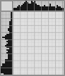 Japanese crossword «Babock Ekaterina Petrovna - Artist» Japanese crossword «Babock Ekaterina Petrovna - Artist»