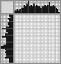 Japanese crossword &laquo;Yellow Baboon&raquo;