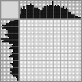 Japanese crossword &laquo;Granny in a rocking chair&raquo;