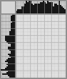 Japanese crossword «Grandmother» Japanese crossword «Grandmother»