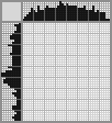Japanese crossword «Grandma» Japanese crossword «Grandma»