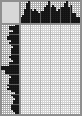 Japanese crossword «Grandmother» Japanese crossword «Grandmother»