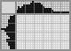 Japanese crossword «Grandma» Japanese crossword «Grandma»
