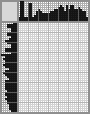 Random crossword