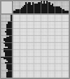 Japanese crossword «Old grandmother» Japanese crossword «Old grandmother»