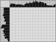 Japanese crossword &laquo;Grandma Boniface&raquo;