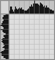 Japanese crossword &laquo;Grandma and Kolobok&raquo;