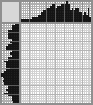 Japanese crossword &laquo;Grandma and Little Grandson&raquo;