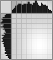 Japanese crossword &laquo;Grandma and grandchild&raquo;