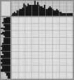 Japanese crossword &laquo;Grandma and granddaughter&raquo;