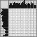 Japanese crossword «Grandma on the bench» Japanese crossword «Grandma on the bench»