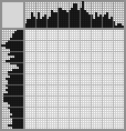 Japanese crossword &laquo;Grandmother with knitting&raquo;
