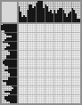 Japanese crossword «Grandma knits» Japanese crossword «Grandma knits»