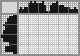 Japanese crossword «Old gossip girl» Japanese crossword «Old gossip girl»