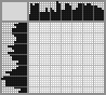 Japanese crossword «House in the forest» Japanese crossword «House in the forest»