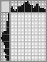 Japanese crossword «Buddy Holly» Japanese crossword «Buddy Holly»