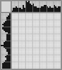 Japanese crossword «Bagira» Japanese crossword «Bagira»