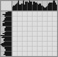 Japanese crossword &laquo;Bageerah ("The Jungle Book")&raquo;