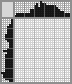 Japanese crossword «Bugs Bunny» Japanese crossword «Bugs Bunny»