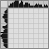 Japanese crossword «Bugs Bunny» Japanese crossword «Bugs Bunny»