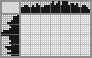 Japanese crossword «Cormorant» Japanese crossword «Cormorant»