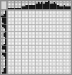 Japanese crossword «Cormorant» Japanese crossword «Cormorant»