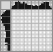 Japanese crossword «Eggplant» Japanese crossword «Eggplant»