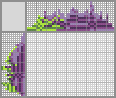 Japanese crossword «Eggplant» Japanese crossword «Eggplant»