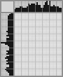 Japanese crossword «Baksheev Vasily Nikolaevich, artist» Japanese crossword «Baksheev Vasily Nikolaevich, artist»