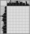 Japanese crossword «Bakunin Mikhail Alexandrovich» Japanese crossword «Bakunin Mikhail Alexandrovich»