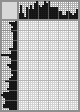 Japanese crossword &laquo;Balakirev Miliy Alekseevich&raquo;