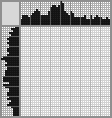 Japanese crossword «Balalaika player» Japanese crossword «Balalaika player»
