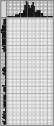 Japanese crossword &laquo;Ballerina&raquo;