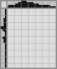 Japanese crossword &laquo;Ballerina&raquo;
