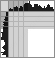 Japanese crossword &laquo;Ballerina&raquo;
