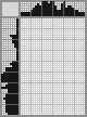Japanese crossword «Ballet dancer» Japanese crossword «Ballet dancer»