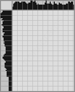 Japanese crossword «Ballerina» Japanese crossword «Ballerina»