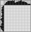 Japanese crossword «Ballerina» Japanese crossword «Ballerina»