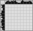 Japanese crossword «Ballerinas» Japanese crossword «Ballerinas»
