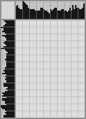 Japanese crossword &laquo;Ballerina Nadezhda Pavlova&raquo;