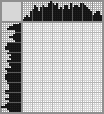 Japanese crossword &laquo;Saker Falcon&raquo;